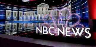 Polarization Online, Right-Wing Extremism Vs. Left MSNBC